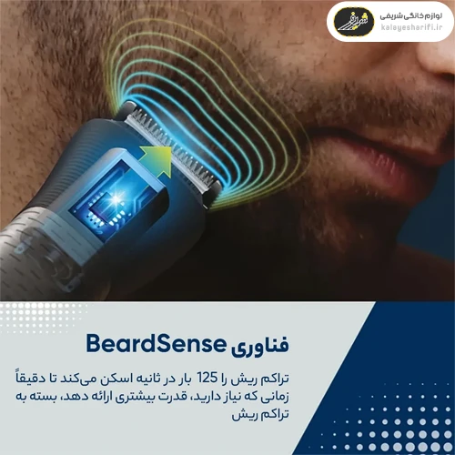مشخصات ست اصلاح فیلیپس mg5930